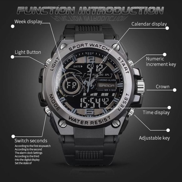 FORSINING Men's Military Electronic Tactical Date Multi Function LED  Wristwatch - Picture 4 of 7